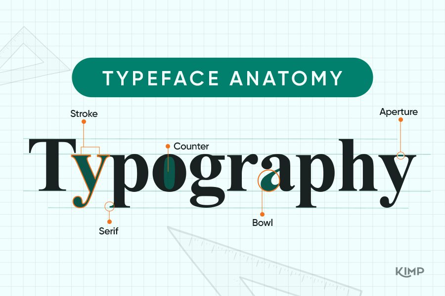 typography terms
