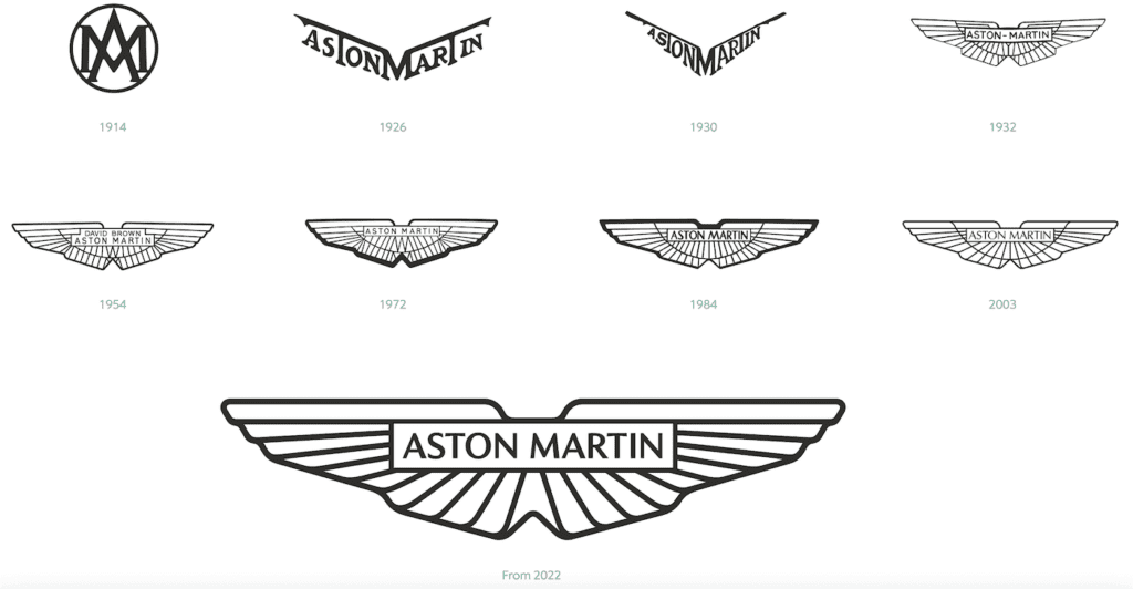 evolution of high-end car branding