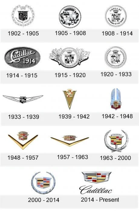 Cadillac - iconic car logos